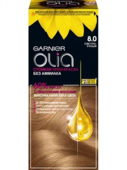 Карамельный цвет краски. Обзор красок карамельной палитры