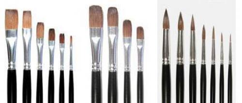 Инструменты и материалы для росписи. Компоненты и инструменты