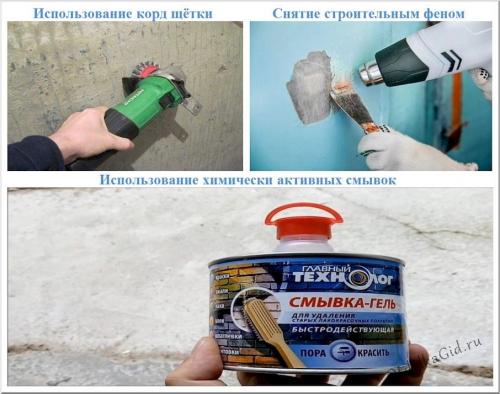 Как покрасить стены водоэмульсионной краской без разводов. Подготовительные работы
