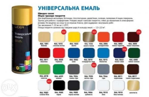 Как красить баллончиком дерево. Применение краски по дереву в баллончиках и ее плюсы и минусы