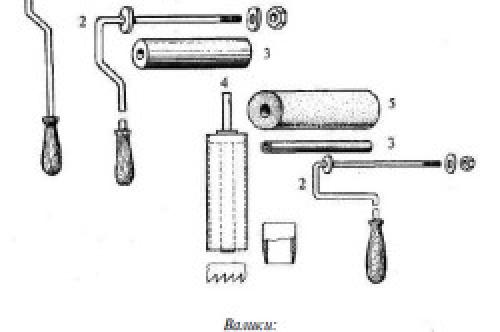 Какой краской покрасить стены в квартире. Какими красками красить стены в квартире? 04