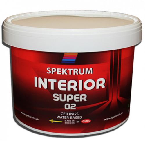 Акриловая краска для стен в ванной. Лучшая водостойкая краска для ванной комнаты – советы по правильному выбору надежных покрытий для ванной