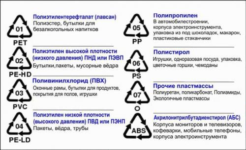 Как выкрасить стены акриловой краской. На какую краску можно наносить? 01