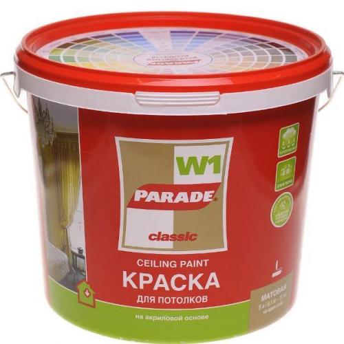Чем отличается акриловая краска от алкидной. Отличия алкидных ЛКМ 05