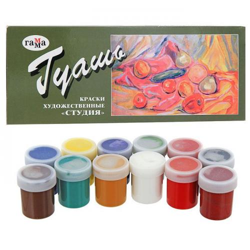 Рисование гуашью для начинающих пошаговые уроки. Как красиво рисовать гуашью, если вы – начинающий художник