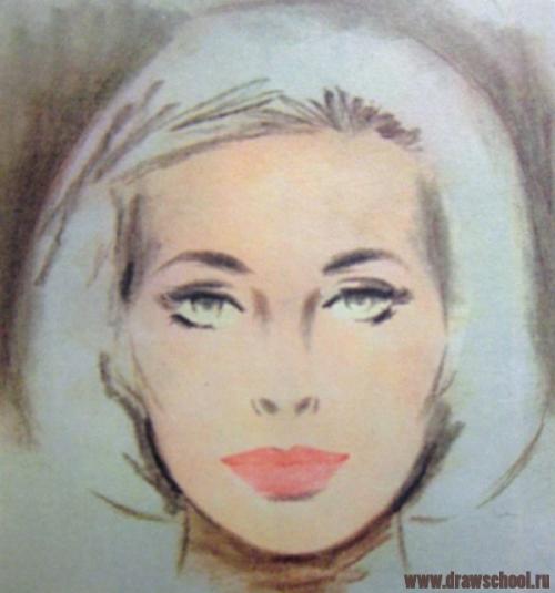 Портрет красками легко. Портрет масляными красками для новичков