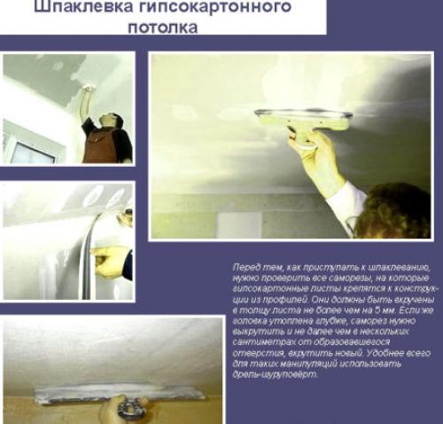 Можно ли красить гипсокартон водоэмульсионкой. Подготовка поверхностей