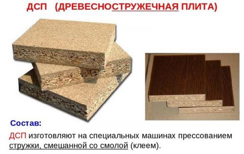 Грунтовка для мебели из дсп. Грунтовка для ДСП: выбор и применение