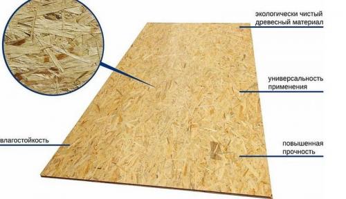 Грунтовка для мебели из дсп. Грунтовка для ДСП: выбор и применение