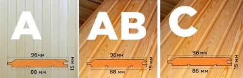 Обработка вагонки перед покраской. Грунтовка для вагонки: выбор и применение