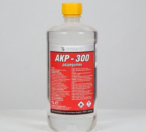 Разбавитель для автомобильных акриловых красок. Растворитель и его использование