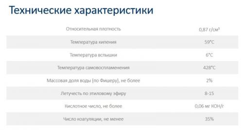 Растворитель 646 для авто. Описание и состав растворителя 646