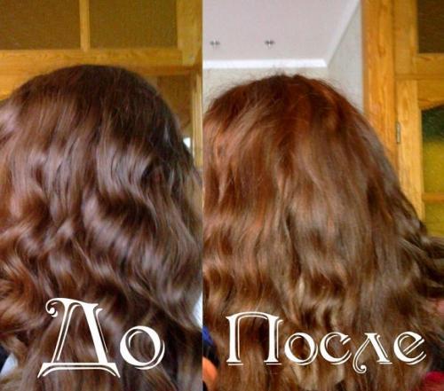 Краска палет палитра шоколадные оттенки. Палет краска для волос — палитра цветов