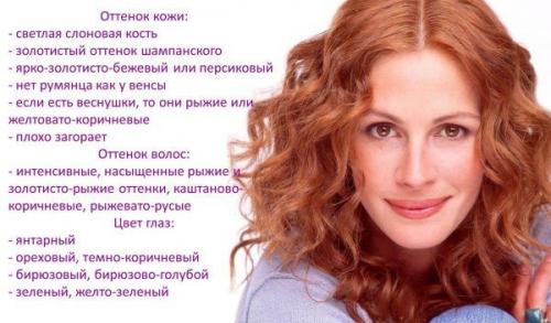 Какой цвет волос молодит кареглазых. Цветотипы