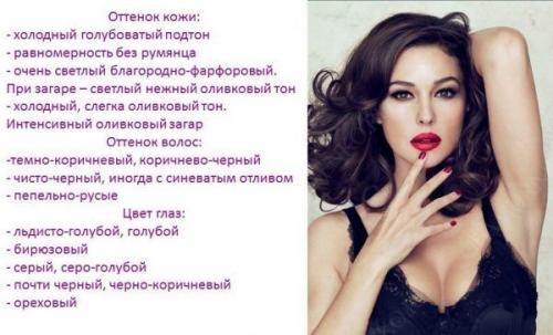 Какой цвет волос молодит кареглазых. Цветотипы