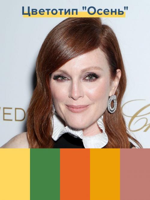 Какой цвет волос молодит кареглазых. Цветотипы