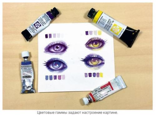 Таблица смешивания цветов акриловых красок. Особенности краски