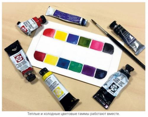 Таблица смешивания цветов гуаши. Акварель