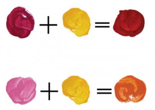 Как сделать красный цвет из гуаши. Как сделать красный цвет