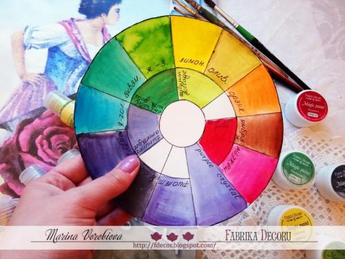 Таблица смешивания цветов колера. Как сделать цветовой круг