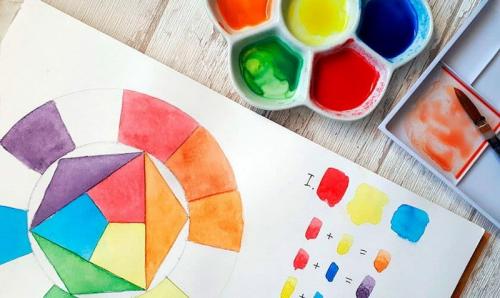 Таблица смешивания цветов колера. Как сделать цветовой круг