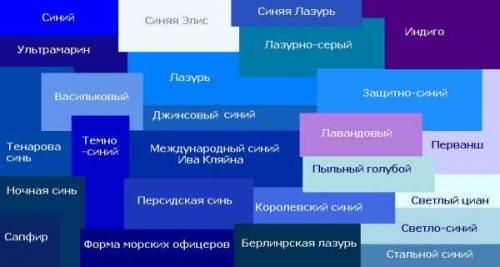 Как получить синий цвет из других цветов. Классический синий и его оттенки