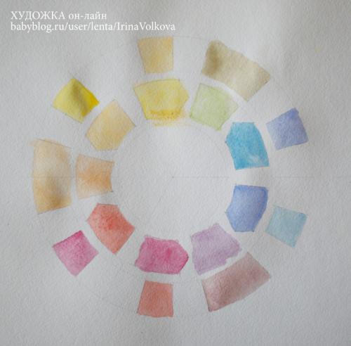 Смешивание цветов для детей. Художка. Смешиваем краски.