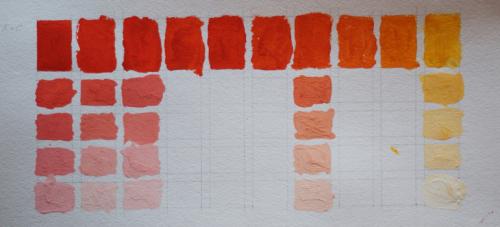 Смешивание цветов для детей. Художка. Смешиваем краски.