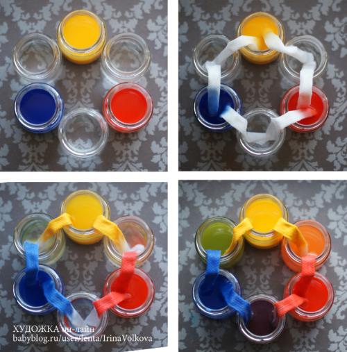 Смешивание цветов для детей. Художка. Смешиваем краски.