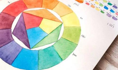 Как получить нужный цвет при смешивании колера. Таблица смешивания цветов / смешивания красок / синтеза оттенков позволяет узнать, как при смешивании двух и более цветов и оттенков получить нужный. Колеровка цветов таблица. Вариант для печати. 04