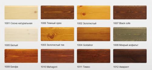 Лучшая краска для дерева для внутренних работ. Лучшая краска для дерева – рейтинг лучших составов для внутренних и наружных работ