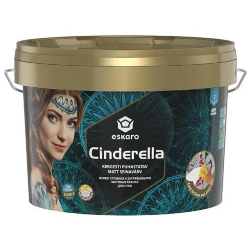 Рейтинг акриловых красок для обоев. Акриловые составы