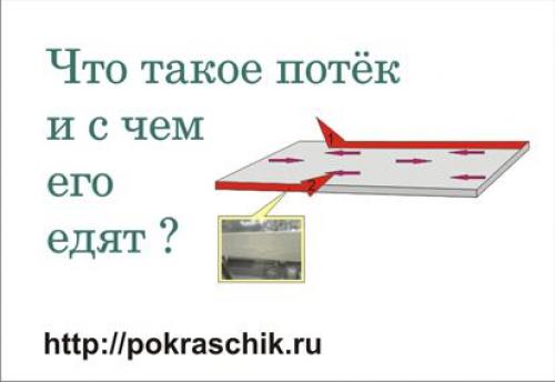 Как убрать подтеки лака на дереве