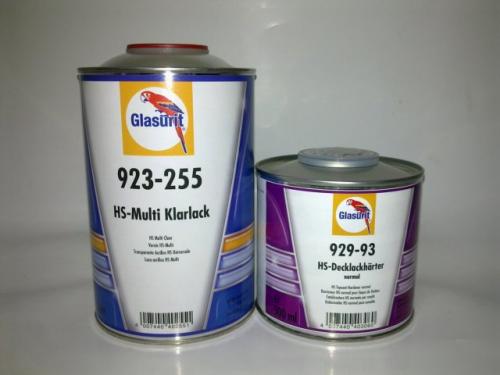 Лак автомобильный. Разновидности автолаков