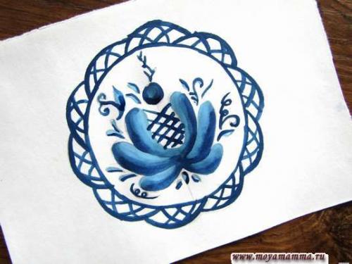 Роспись тарелок для детей. Как нарисовать тарелку с росписью гжель