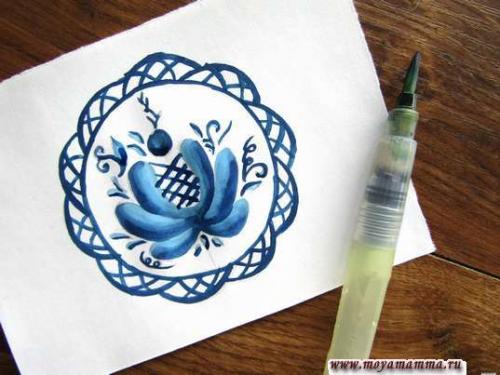 Роспись тарелок для детей. Как нарисовать тарелку с росписью гжель
