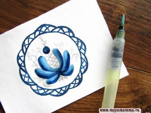 Роспись тарелок для детей. Как нарисовать тарелку с росписью гжель