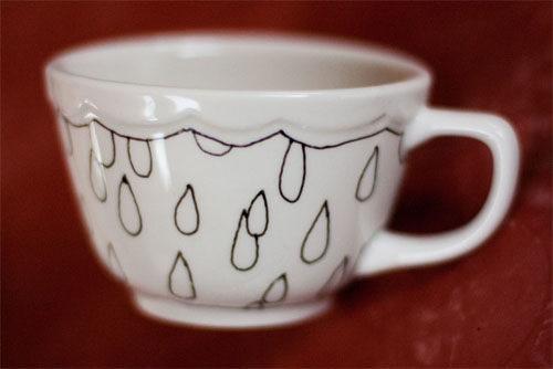 Роспись на посуде. Технология росписи: