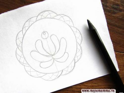 Роспись тарелок для детей. Как нарисовать тарелку с росписью гжель