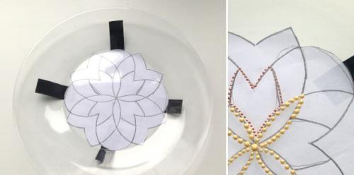 Роспись тарелок узоры. Роспись тарелок своими руками для начинающих – 5 мастер-классов