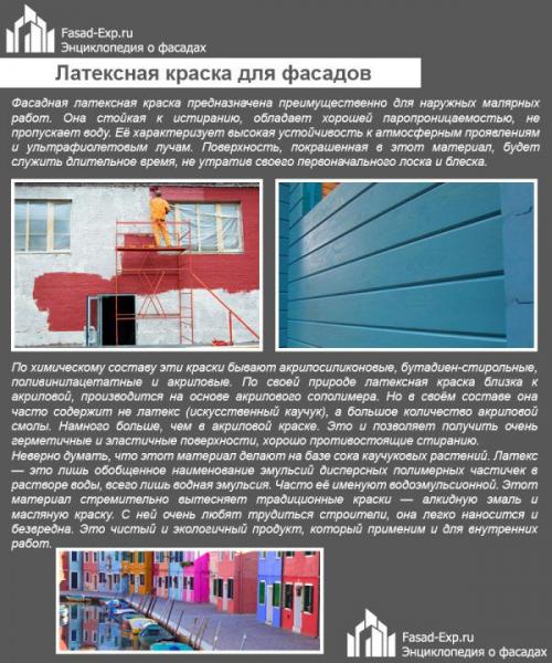 Какая краска лучше акриловая или латексная. Латексная краска или акриловая –, что лучше? 06