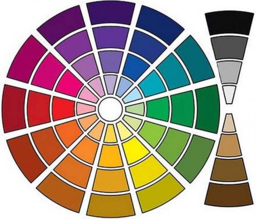 Таблица смешивания цветов акриловых красок. Получение оттенков