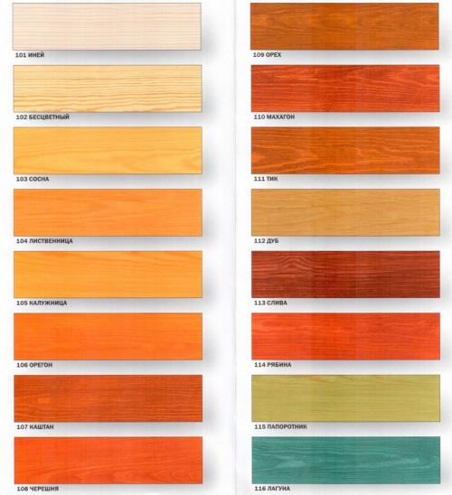 Краска для дерева леруа. Краска для дерева — рейтинг лучших красок для наружных и внутренних работ. Советы по выбору и применению ЛКП для дерева