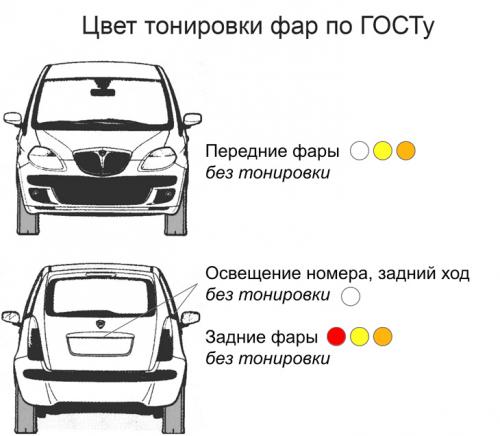 Тонировка фар по ГОСТу. Можно ли тонировать задние фонари и какой будет штраф, если затонировать не по ГОСТу