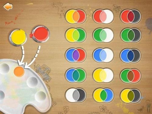 Серо-коричневый цвет, как получить. Правила получения нужного цвета