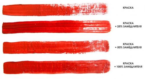 Акриловые краски для рисования, какие лучше. Какие акриловые краски для рисования? 11