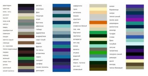 Краска акриловая автомобильная. Алкидная или акриловая краска для авто? 18