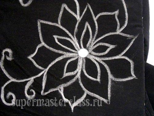 Как рисовать акриловыми красками на одежде. Изучаем роспись по ткани акриловыми красками в мастер-классе