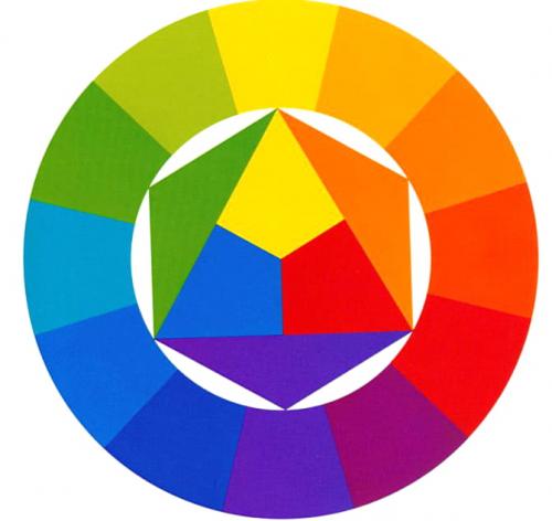 Как получить шоколадный цвет краски при смешивании красок. Как получить коричневый цвет при смешивании 04 Как получить шоколадный цвет краски при смешивании красок. Как получить коричневый цвет при смешивании 04