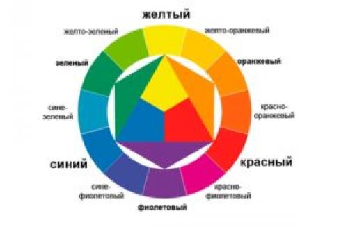 Как получить шоколадный цвет. Получение коричневого цвета: темные и светлые тона